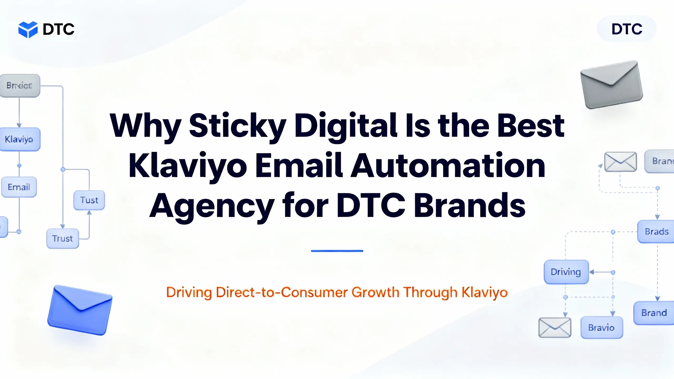 Klaviyo Email Automation