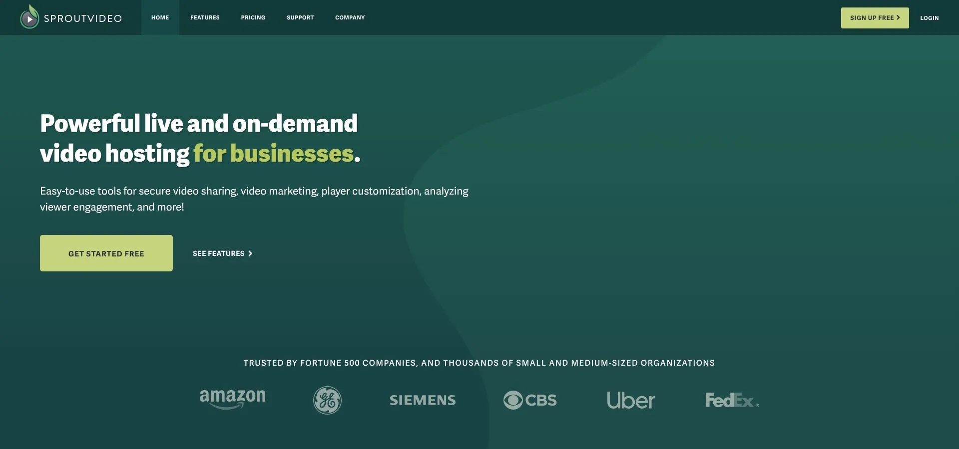 SproutVideo secure video hosting dashboard screenshot